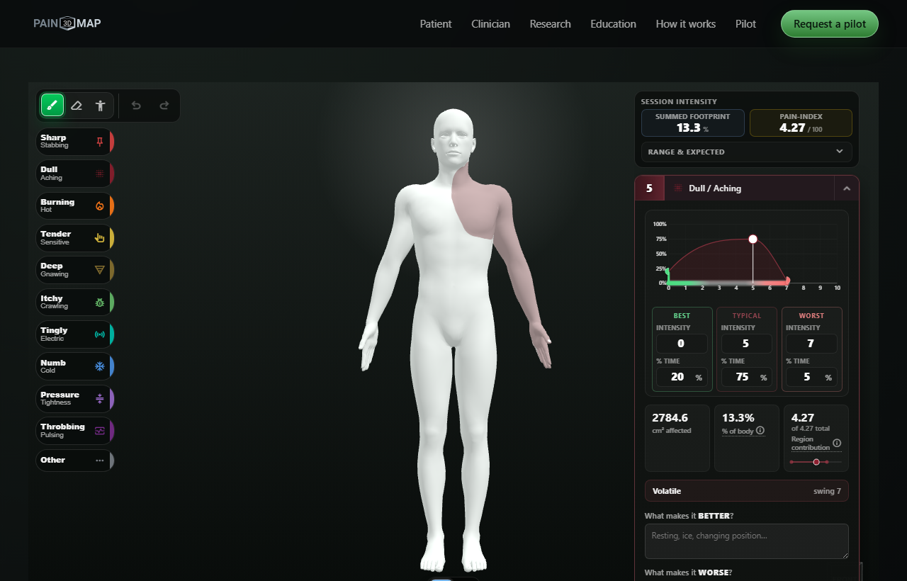 3D symptom map interface